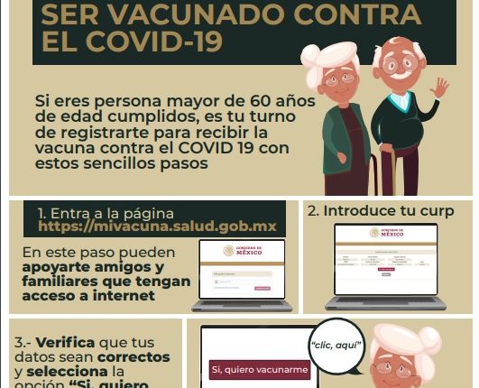 Vacunacion, Covid-19, Adultos Mayores, Registro